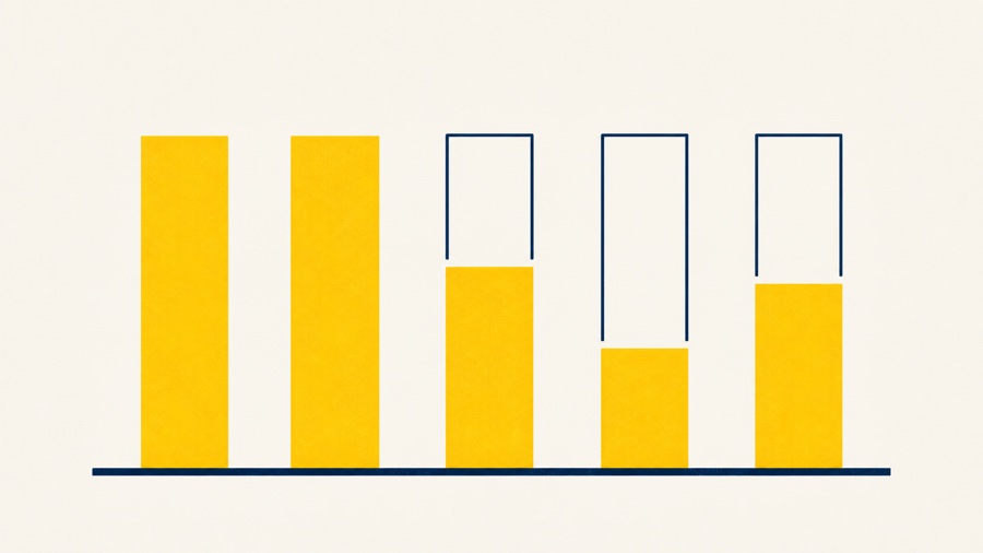 Editorial screenprint in navy, maize and off-white. Five upright bars stand in a row on a navy baseline. Two are solid maize at full height; the other three stop short, each with the missing upper portion drawn above it as an empty navy outline.