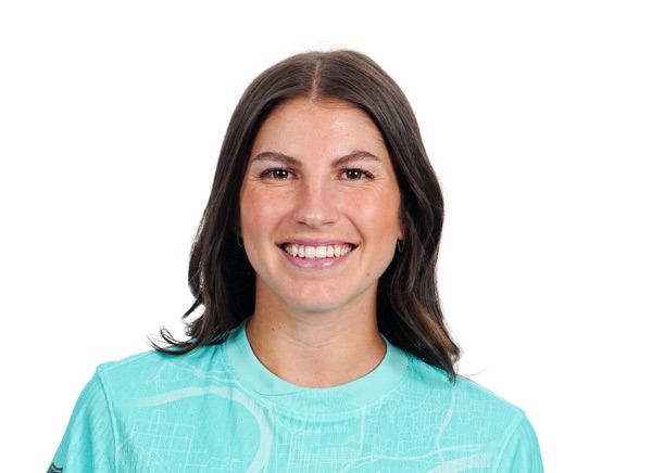 Izzy Rodriguez